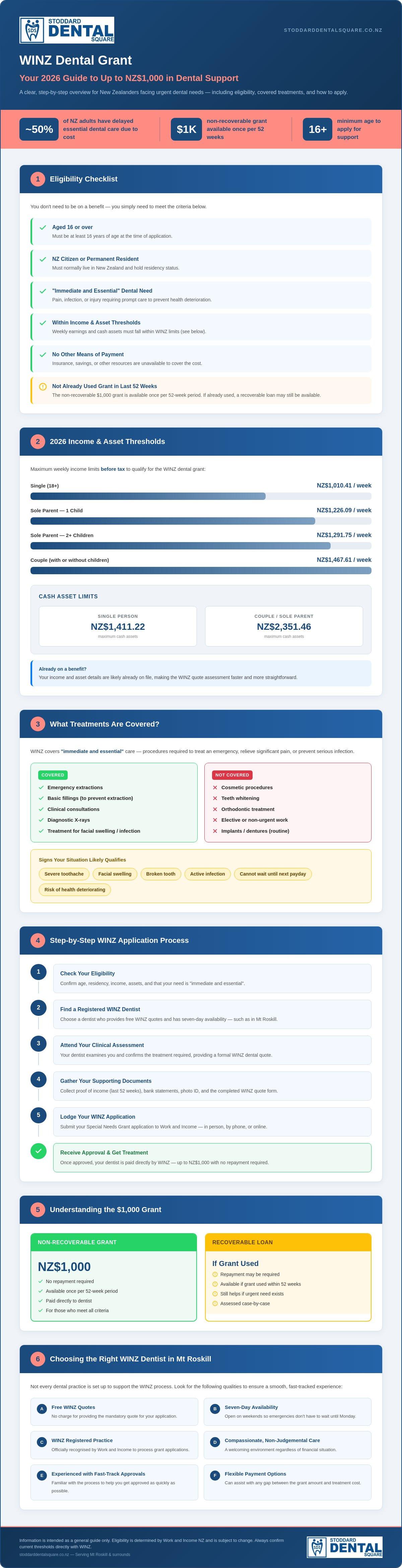Winz dental quote process